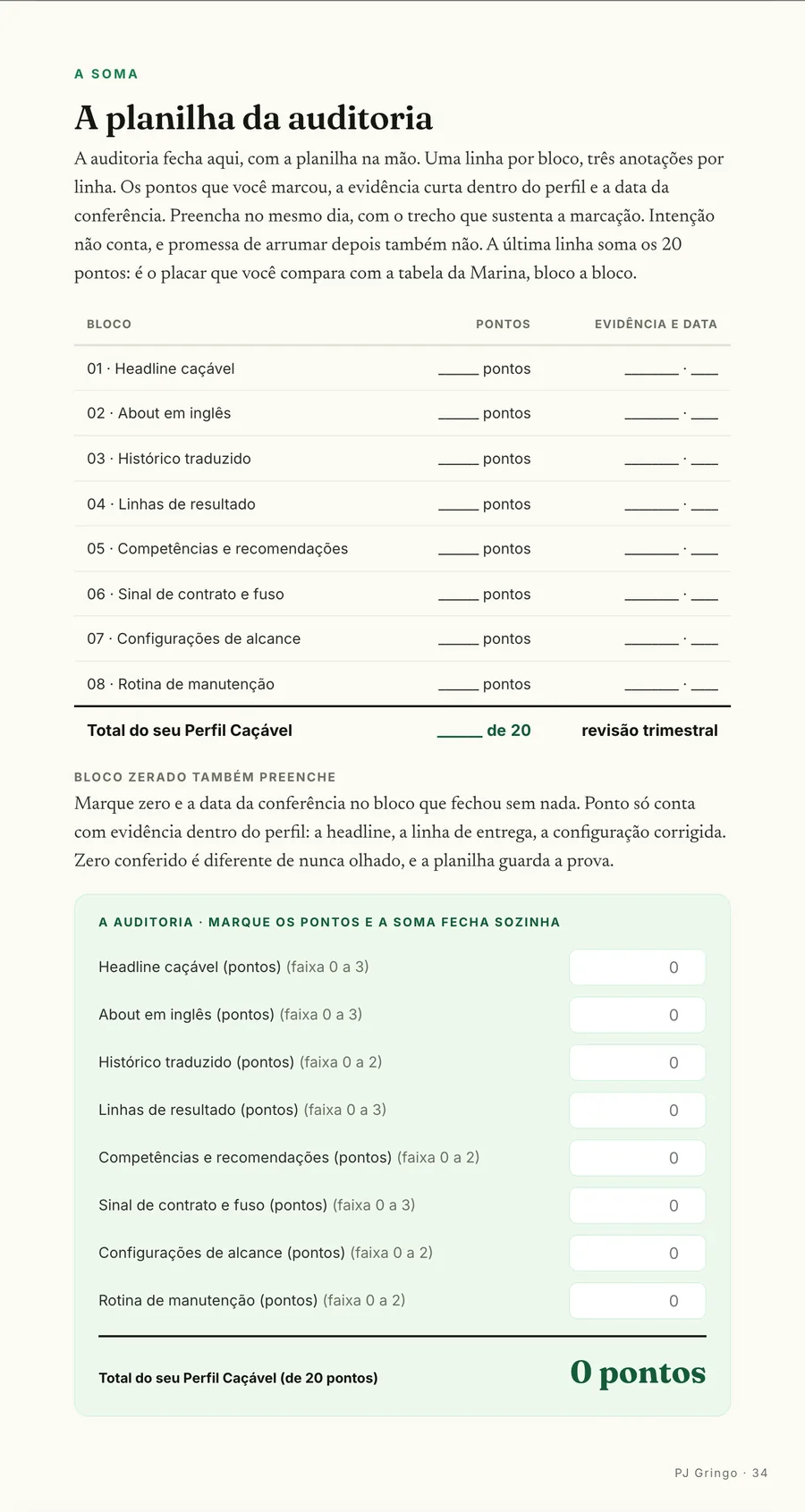 A planilha: A planilha dos vinte pontos: uma linha por bloco, com a nota e a evidência que sustenta